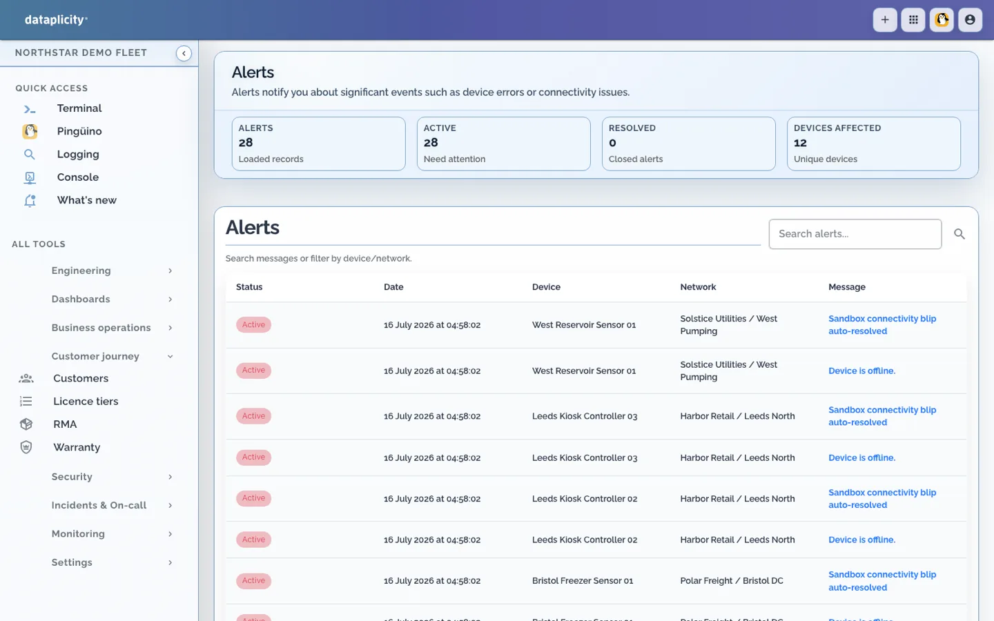 Dataplicity alerts showing active connectivity events across customer sites