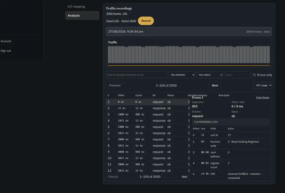 Industrial gateway analysis workbench with traffic chart and Modbus debug trace
