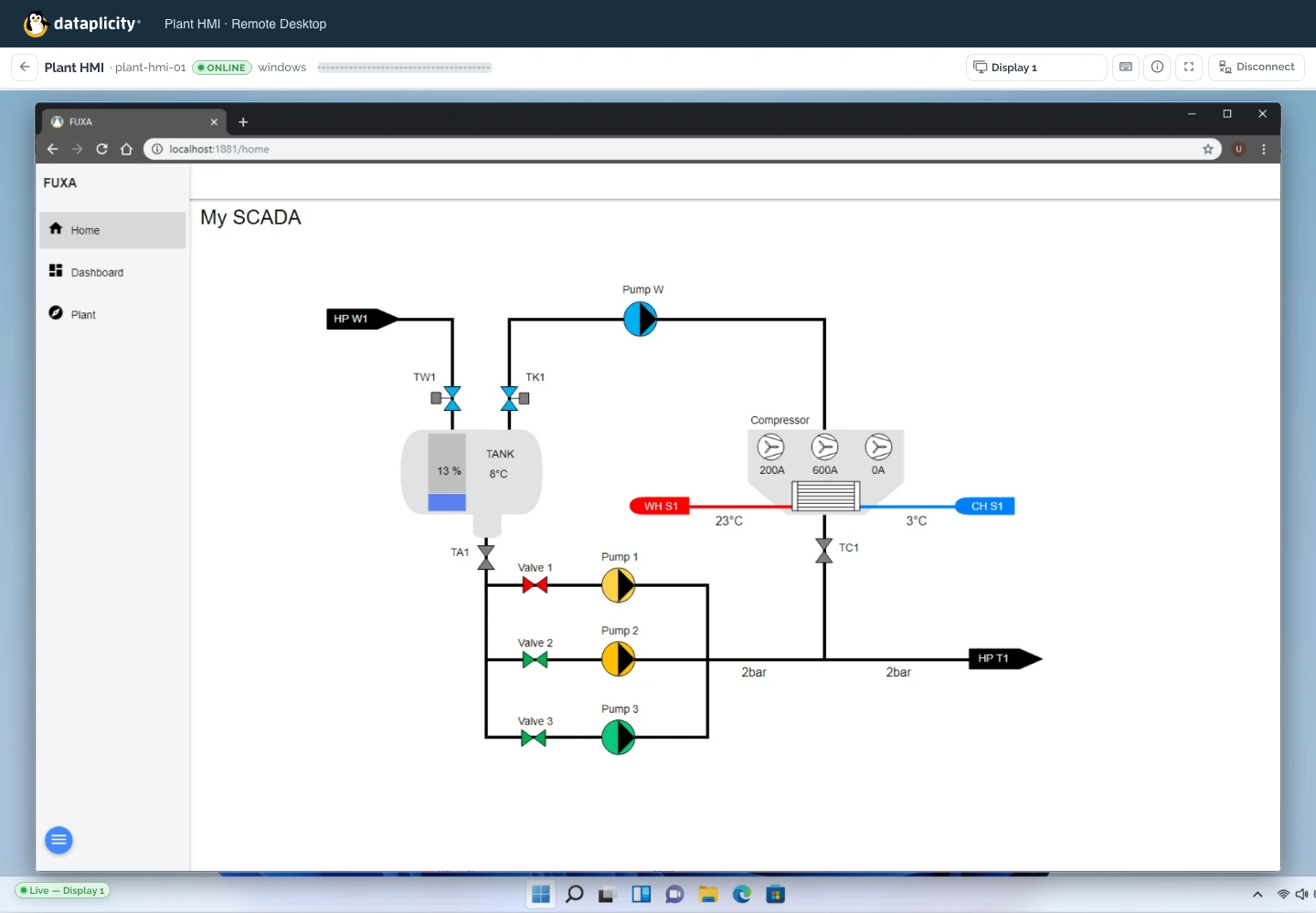 A Windows computer displaying a SCADA process diagram with pumps, valves and a tank inside Dataplicity Remote Desktop